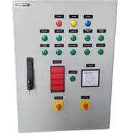 Control Panels